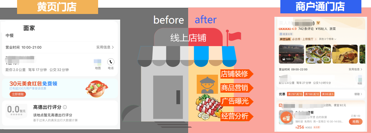 高德广告本地商户通